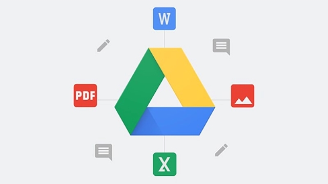 Google Drive